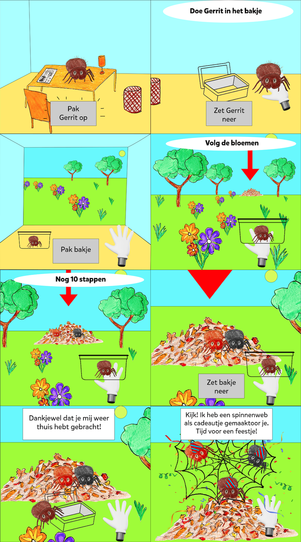 Aanvullende schermen van de Spinnenheld experience